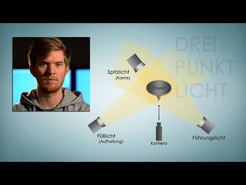 Die 3 Punkt Beleuchtung - Grundlagen der Lichtsetzung